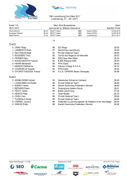 Startlist - Euro Meet
