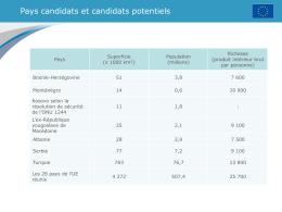 PPT - Europa.eu