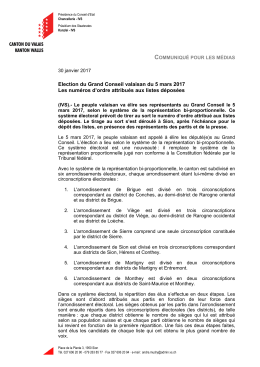 COM_num&eacute;ros de listes