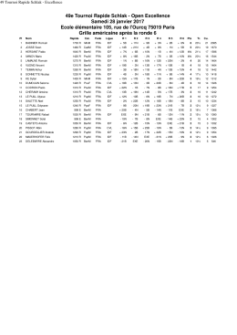 49 Tournoi Rapide Schlak