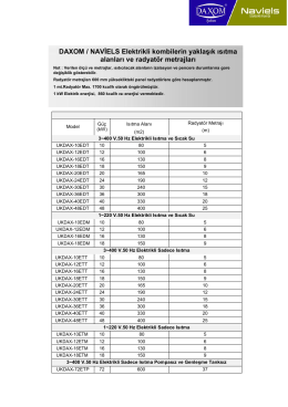 Daxom Elektrikli Kombi Isıtma Alanı