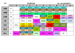 0 1 2 3 4 5 6 7 8 II.E III.L III.A I.B I.MN I.MM I.AM