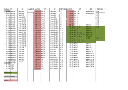 DATUM NT GT PS/ORDS DATUM NT GT PS