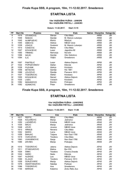 Startne liste
