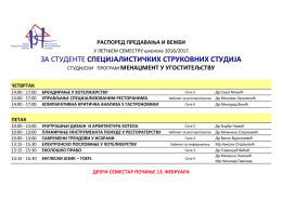 Распоред предавања