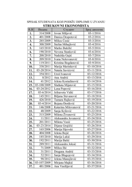 STRUKOVNI EKONOMISTA