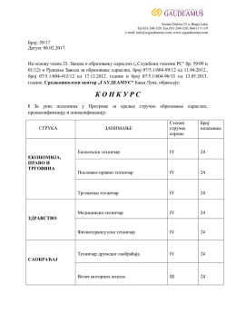 Konkurs - SC Gaudeamus