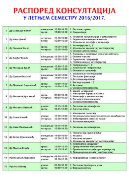 Летњи семестар почиње у понедељак, 6. фебруара