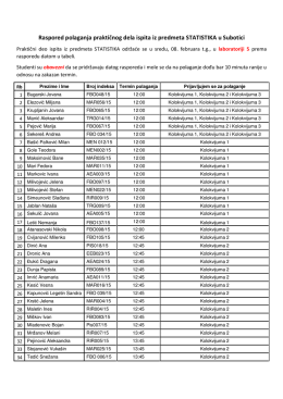 Raspored polaganja praktičnog dela ispita iz predmeta STATISTIKA