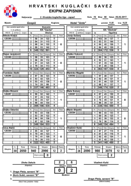 H R V A T S K I    K U G L A Č K I    S A V E Z EKIPNI ZAPISNIK