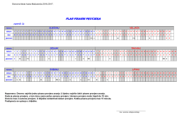 1a - Osnovna &scaron;kola Ivana Mažuranića, Novi Vinodolski