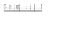 Copy of PopisStudenata-uun.xlsx