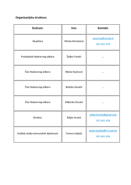 Organizacijska struktura Dužnost: Ime: Kontakt - Pesja