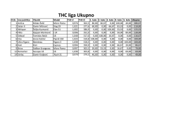 THC ukupno