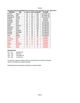 Sheet1 Page 1 Rezultati kolokvija MATEMATIKA 3 (Funkcije više