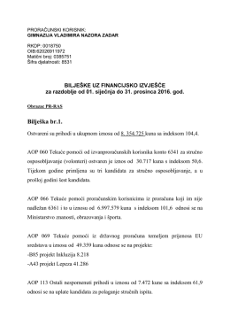 Bilješke uz financ. izv. 2016. - Gimnazija Vladimira Nazora Zadar