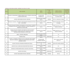 Registar sklopljenih ugovora za 2016.g.