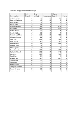 Rezultati iz kolegija Poslovne komunikacije Ime i prezime Prvi