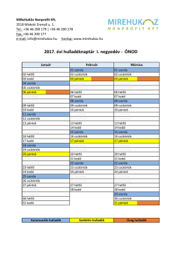 2017. hullad&eacute;knapt&aacute;r i. negyed&eacute;v