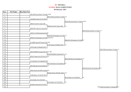 ifj&uacute;s&aacute;gi