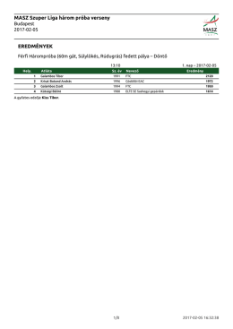 MASZ Szuper Liga három próba verseny EREDMÉNYEK