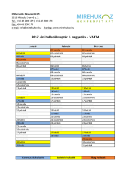 2017. hullad&eacute;knapt&aacute;r i. negyed&eacute;v