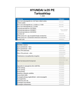 HYUNDAI ix35 PE Tartoz&eacute;klap