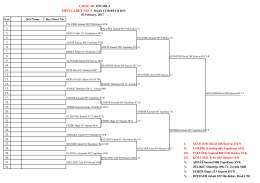 Molnár János Emlékv.17 - 21st International Open Table Tennis