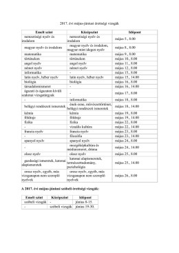 2017. &eacute;vi m&aacute;jus-j&uacute;niusi &eacute;retts&eacute;gi vizsg&aacute;k Emelt szint K&ouml;z&eacute;pszint