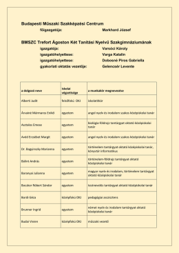 Vezetőség Munkatársak - Trefort Ágoston SZKI