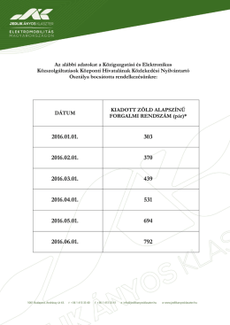 Az al&aacute;bbi adatokat a K&ouml;zigazgat&aacute;si &eacute;s Elektronikus