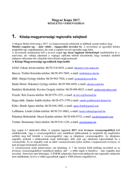 Versenykiírás - Magyar Bridzs Szövetség