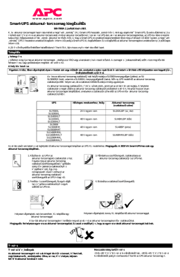 Smart-UPS akkumulátorcsomag kiegészítés