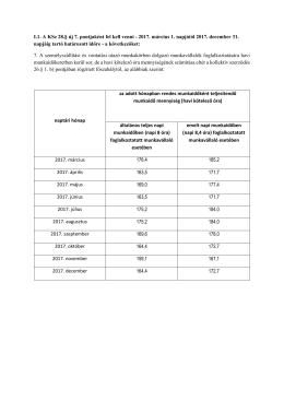 I.1. A KSz 28.§ új 7. pontjaként fel kell venni