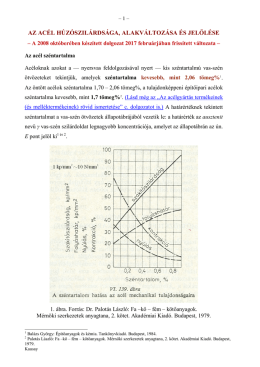 Ac&eacute;l h&uacute;z&oacute;szil&aacute;rds&aacute;ga, alakv&aacute;ltoz&aacute;sa &eacute;s jel&ouml;l&eacute;se