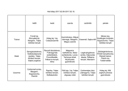 Kedves Szülők! a 6. heti étlapot itt találják