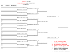 Moln&aacute;r J&aacute;nos Eml&eacute;kv.17 - 21st International Open Table Tennis