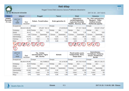 Heti &eacute;tlap - bolcsi18.hu
