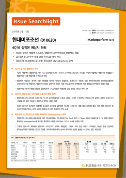 현대미포조선 (010620)