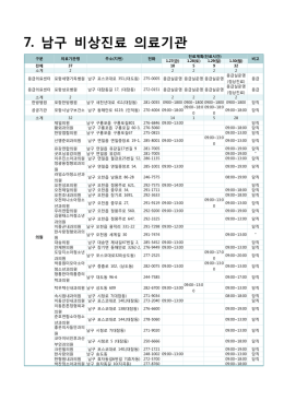 7. 남구 비상진료 의료기관
