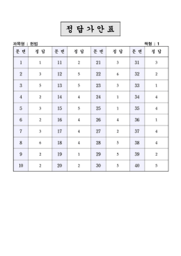 정답가안표