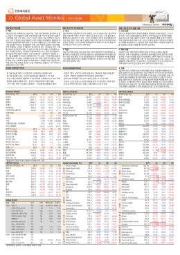 Global Asset Monitor l 2017.02.06