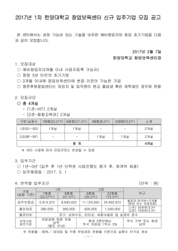 2017년 1차 한양대학교 창업보육센터 신규 입주기업 - K-스타트업