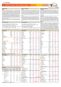 Global Asset Monitor l 2017.02.09