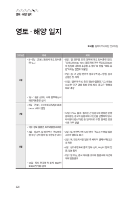 영토&middot;해양 일지 - 동북아역사재단