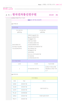 Home > 간행물 > 연구원 소식지 > 2004년 4월 ETRI 창립27주년