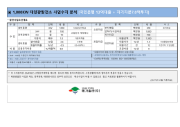 1MW 수익분석 PDF