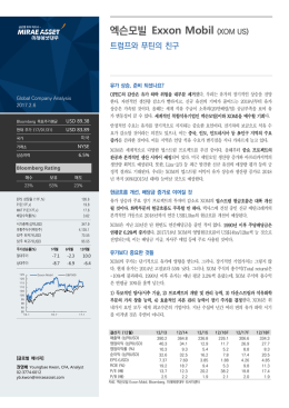 엑슨모빌 Exxon Mobil (XOM US)