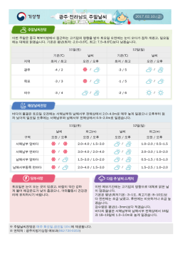 주말날씨전망 통보문 상세