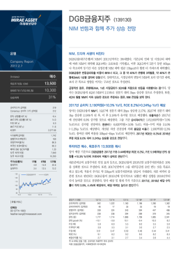 DGB금융지주 (139130)